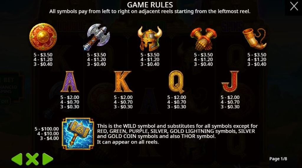 Screenshot from the Paytable of Hammerstorm