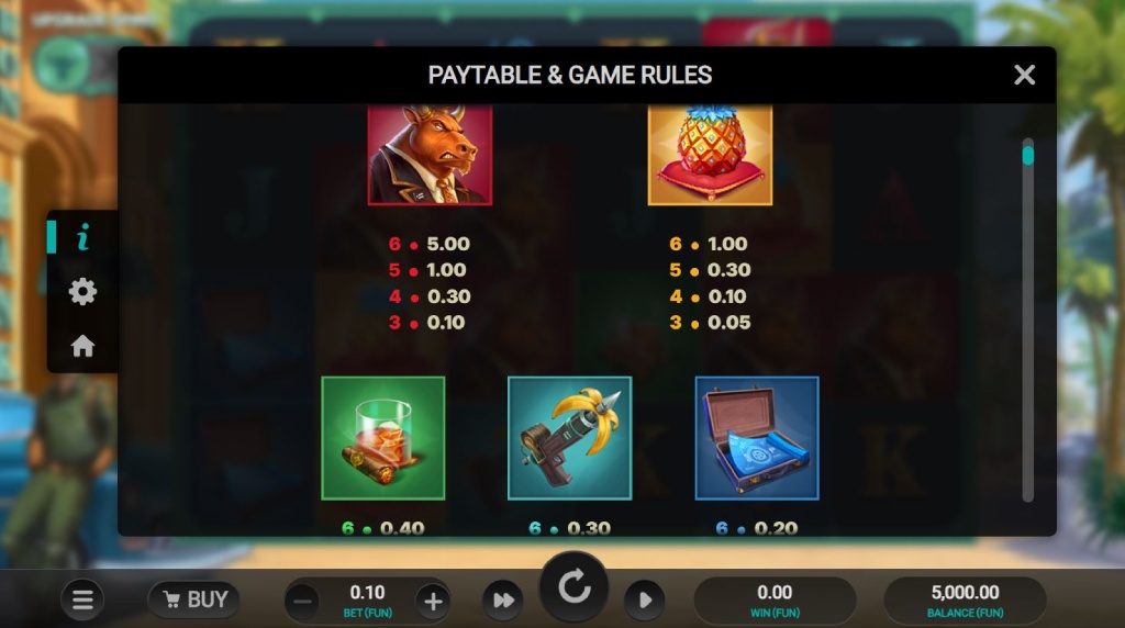 Screenshot from the Paytable of Iron Bank 2