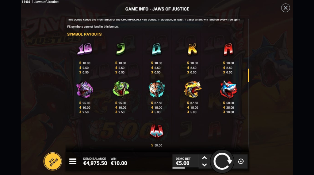 Screenshot from the Paytable of Jaws of Justice