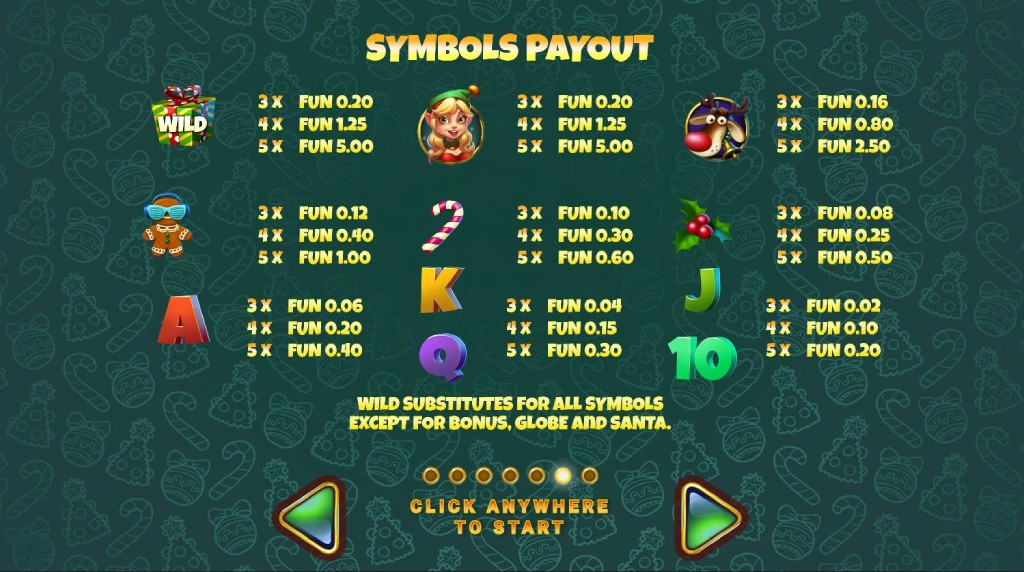 Screenshot from the paytable of Santa's Secret Party