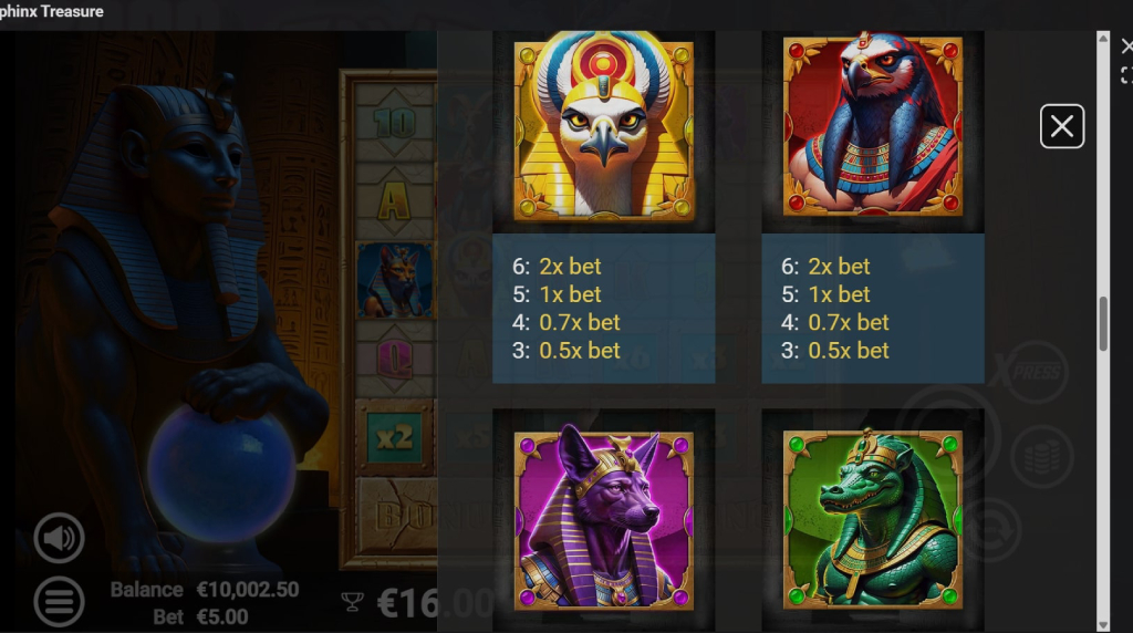 Screenshot from the Paytable of Sphinx Treasure