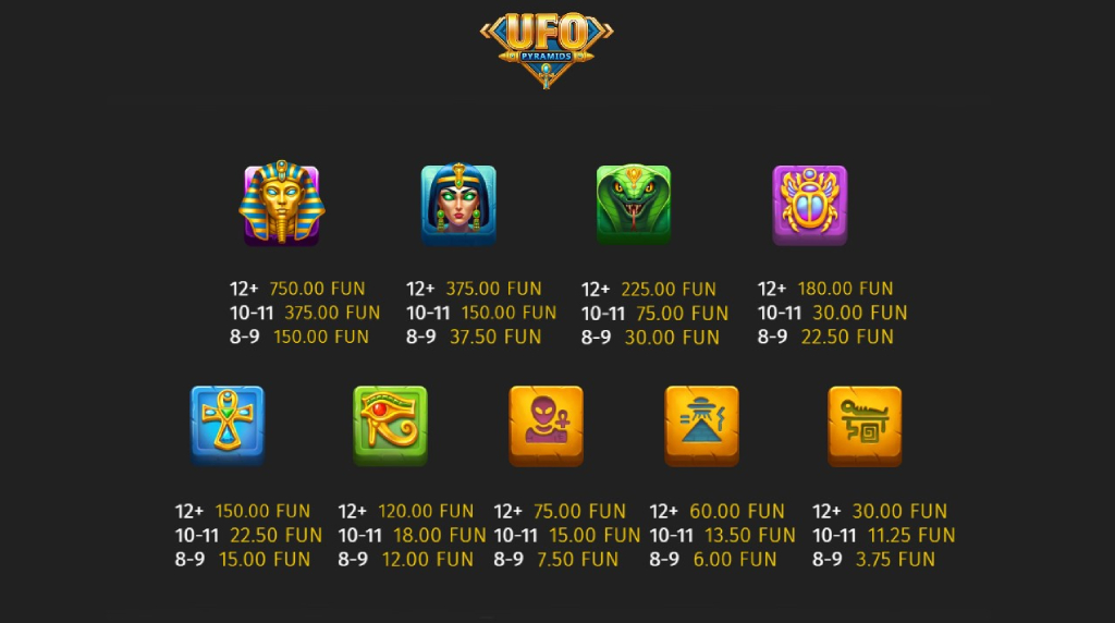Screenshot from the Paytable of UFO Pyramids