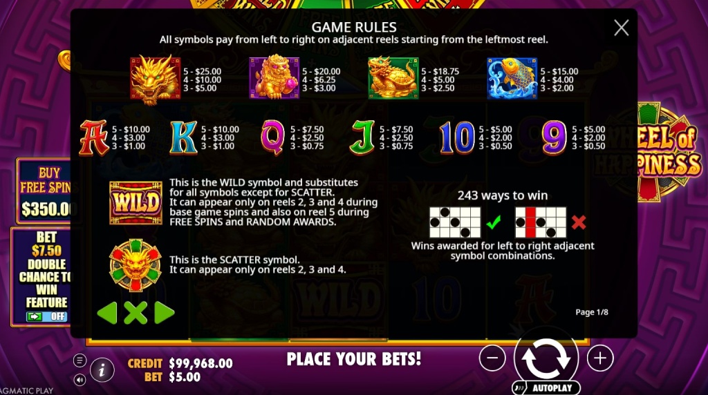 Screenshot from the Paytable of Wheel of Happiness