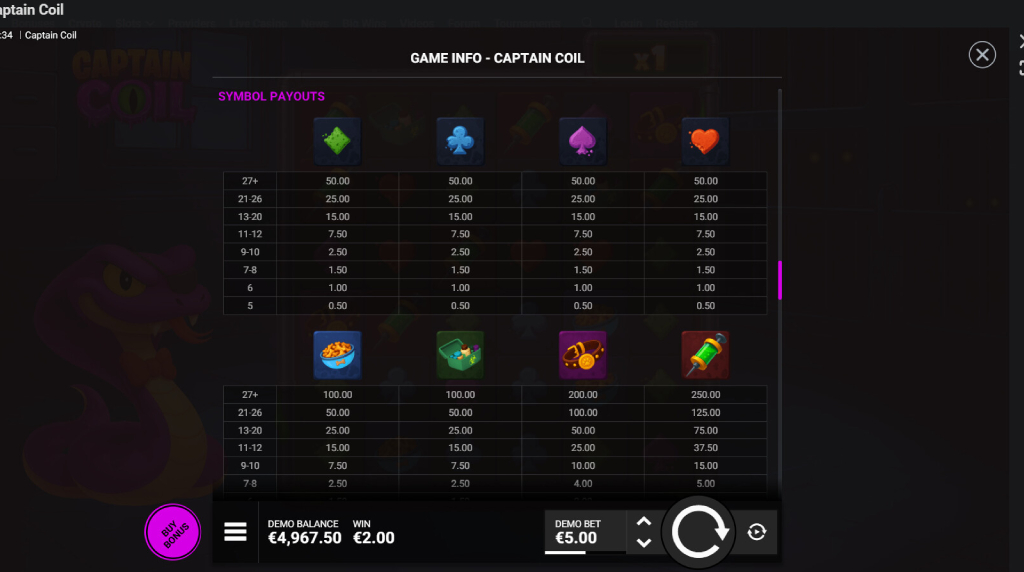 Screenshot from the Paytable of Captain Coil