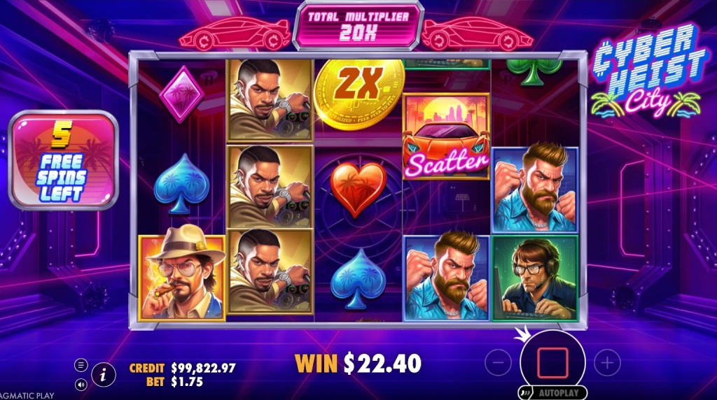 Screenshot from the free spins of Cyberheist City