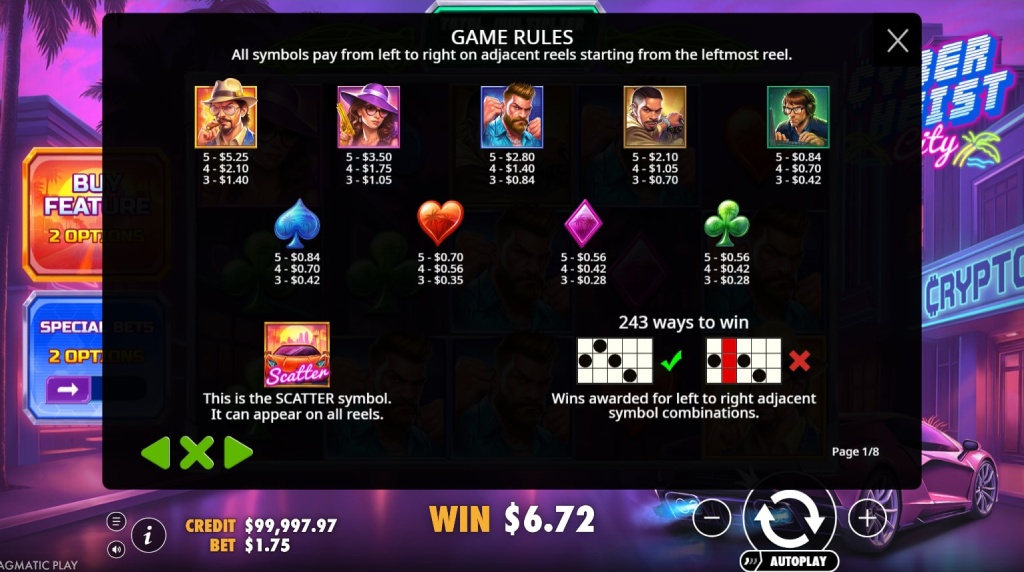 Screenshot from the Paytable of Cyberheist City