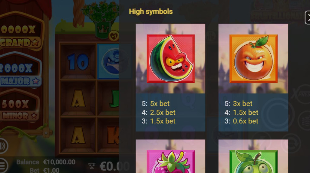 Skärmbild av Fruitillionaire vinsttabell