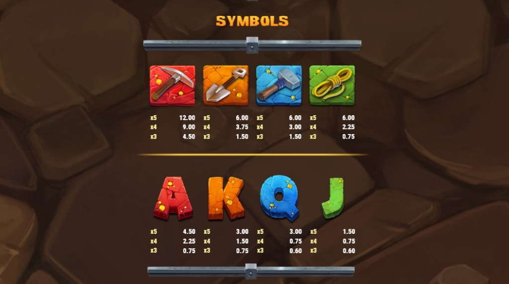 Screenshot from the Paytable of Mole Digger