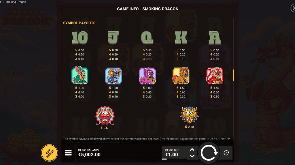 Screenshot from the Paytable of Smoking Dragon