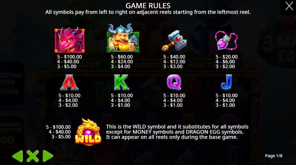 Screenshot from the Paytable of 3 Magic Eggs