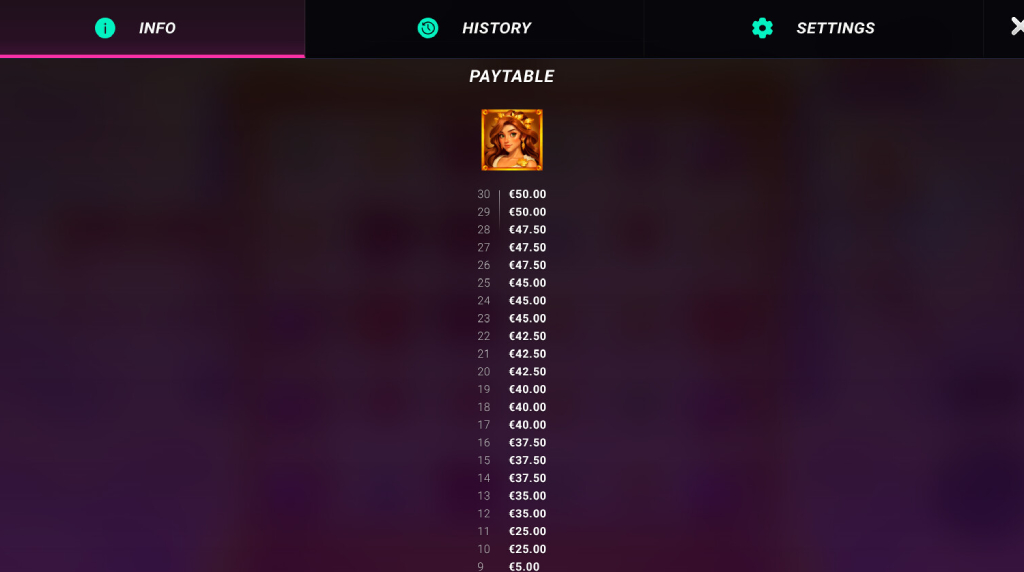 Screenshot from the Paytable of Cupid's Crush