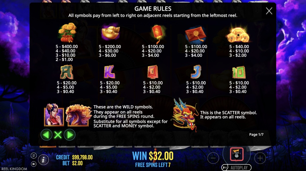 Skärmbild av Floating Dragon Wild Horses vinsttabell