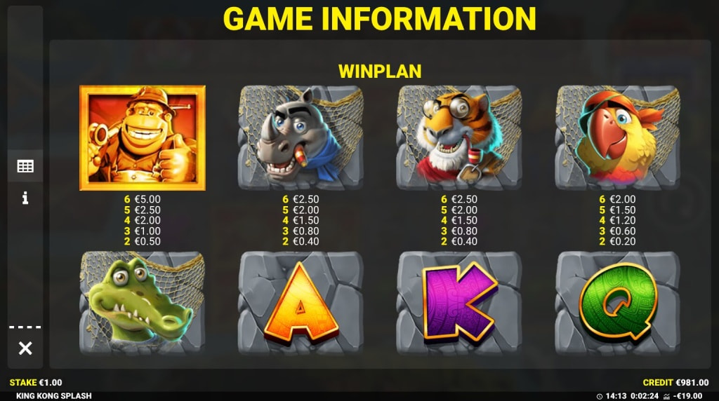 Screenshot from the Paytable of King Kong Splash
