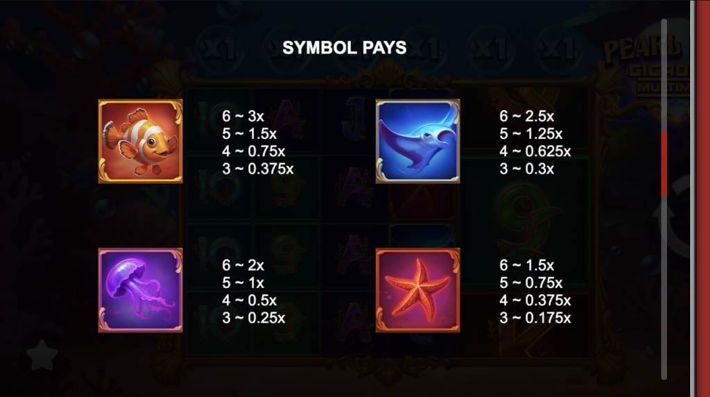 Skärmbild av Pearl Reef Gigablox Multimax vinsttabell