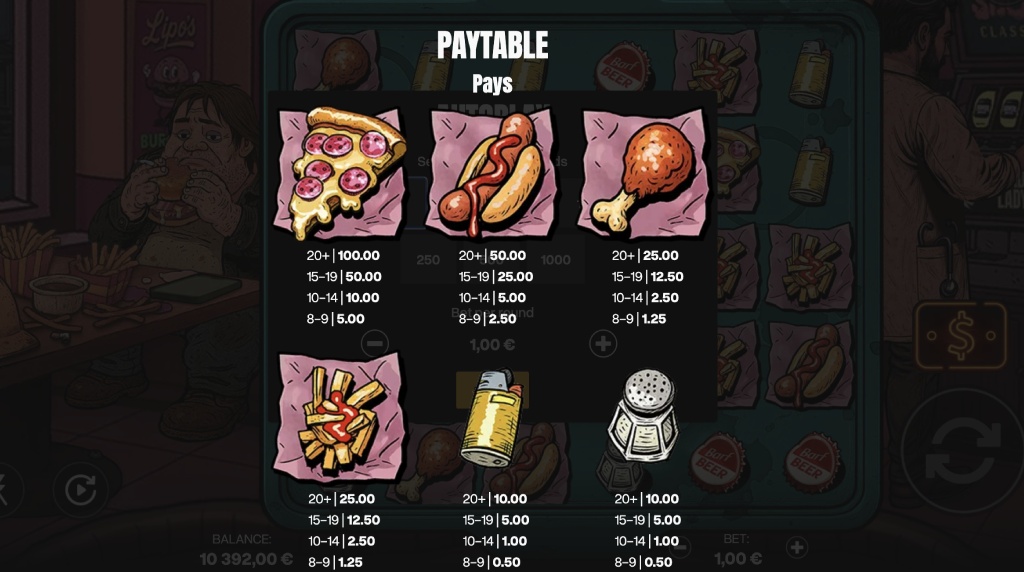 Skärmbild av Suck (Shady Lady) vinsttabell