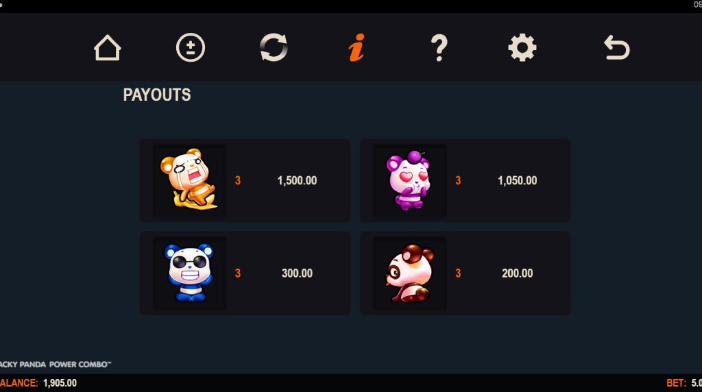 Screenshot from the Paytable of Wacky Panda Power Combo