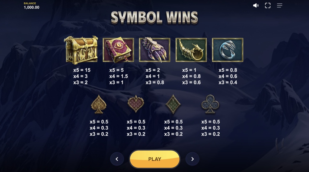 Skärmbild av vinstabellen i Archdragon King