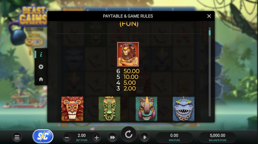 Skärbild av vinsttabellen i Beast Gains