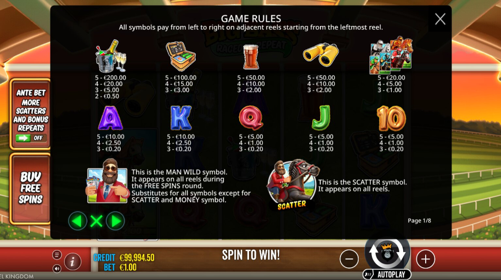 Screenshot from the Paytable of Big Bass Raceday Repeat