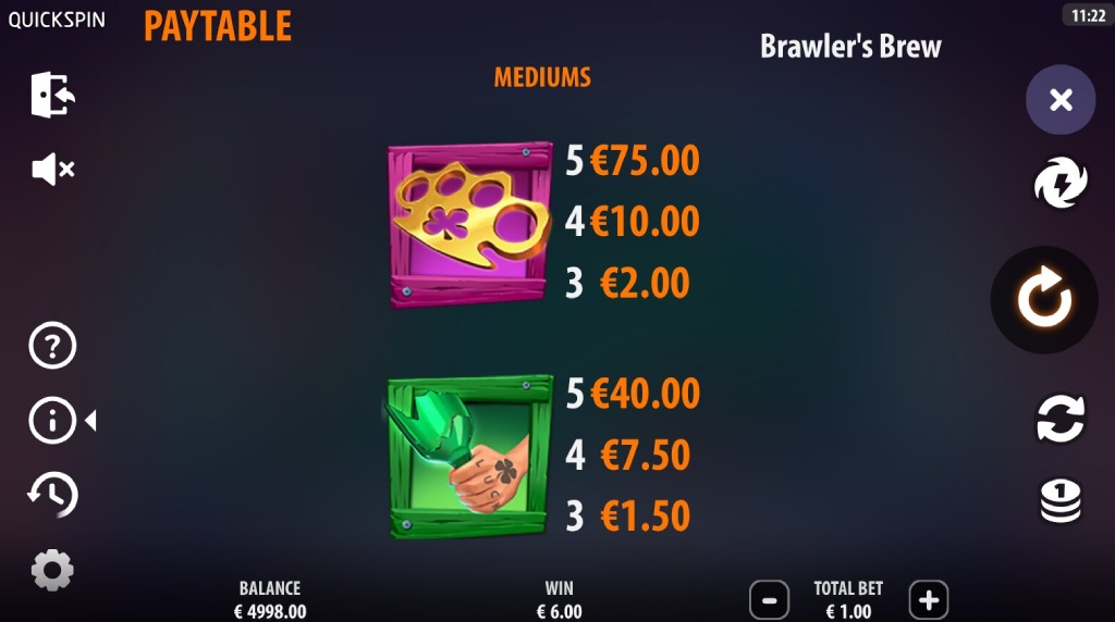 Screenshot from the Paytable of Brawlers Brew
