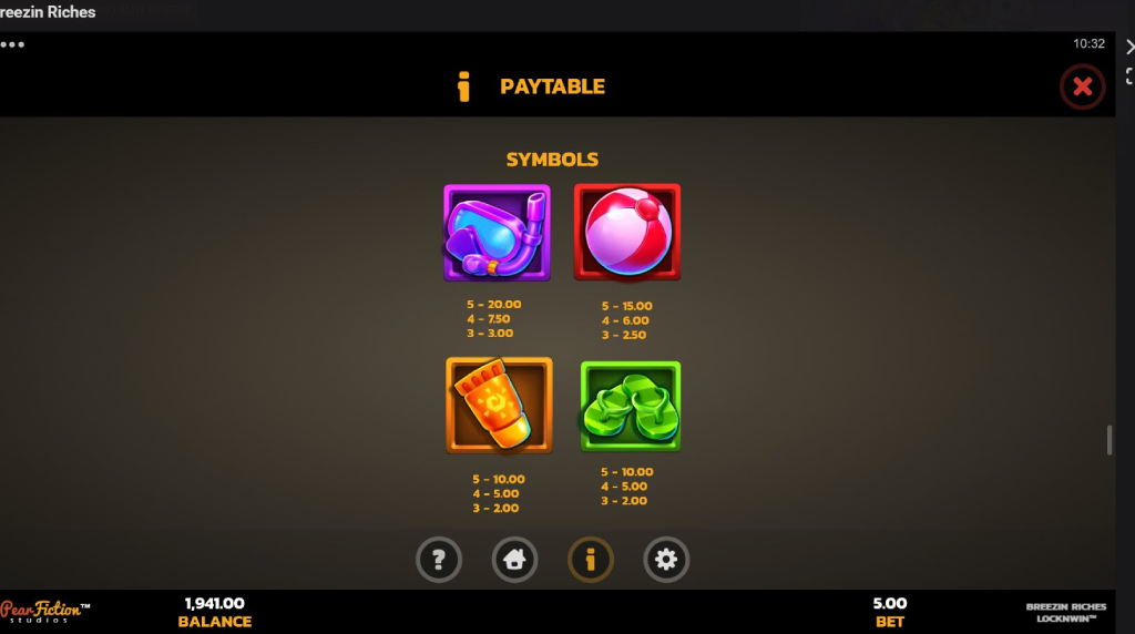 Screenshot from the Paytable of Breezin Riches