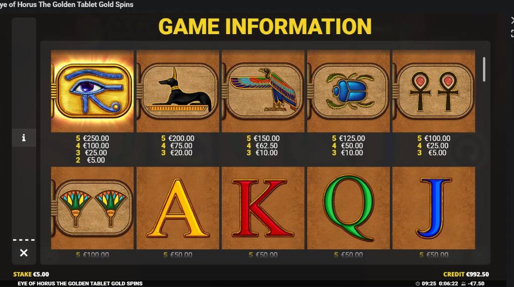 Screenshot from the Paytable of Eye of Horus the Golden Tablet Gold Spins