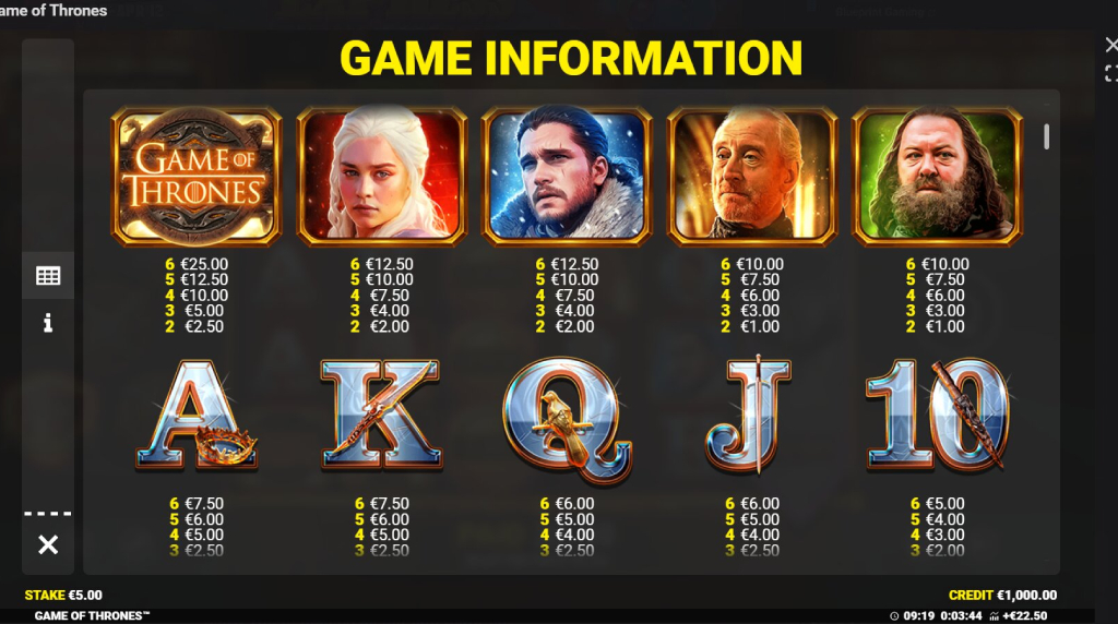 Screenshot from the Paytable of Game of Thrones
