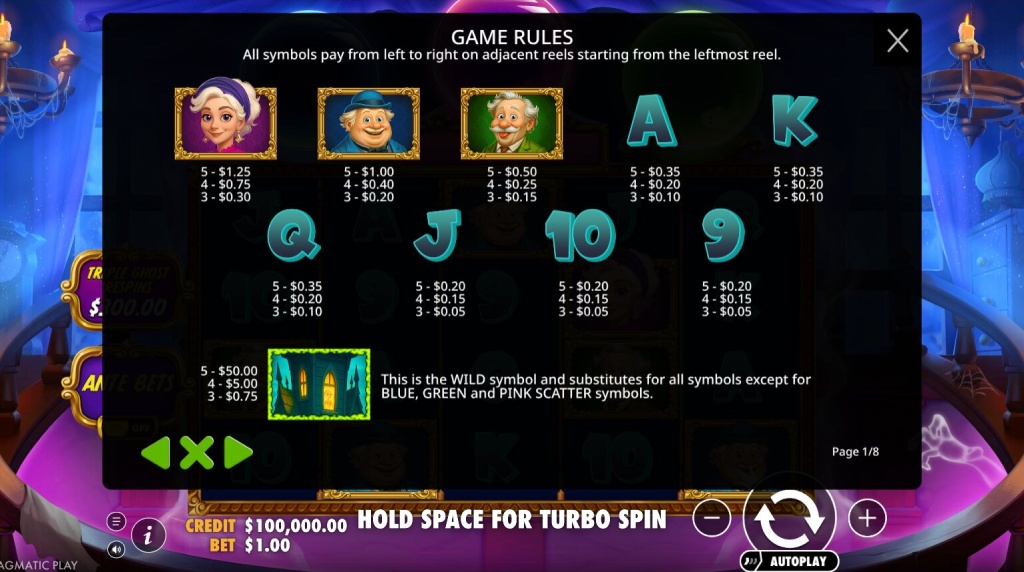 Screenshot from the Paytable of Great Ghosts