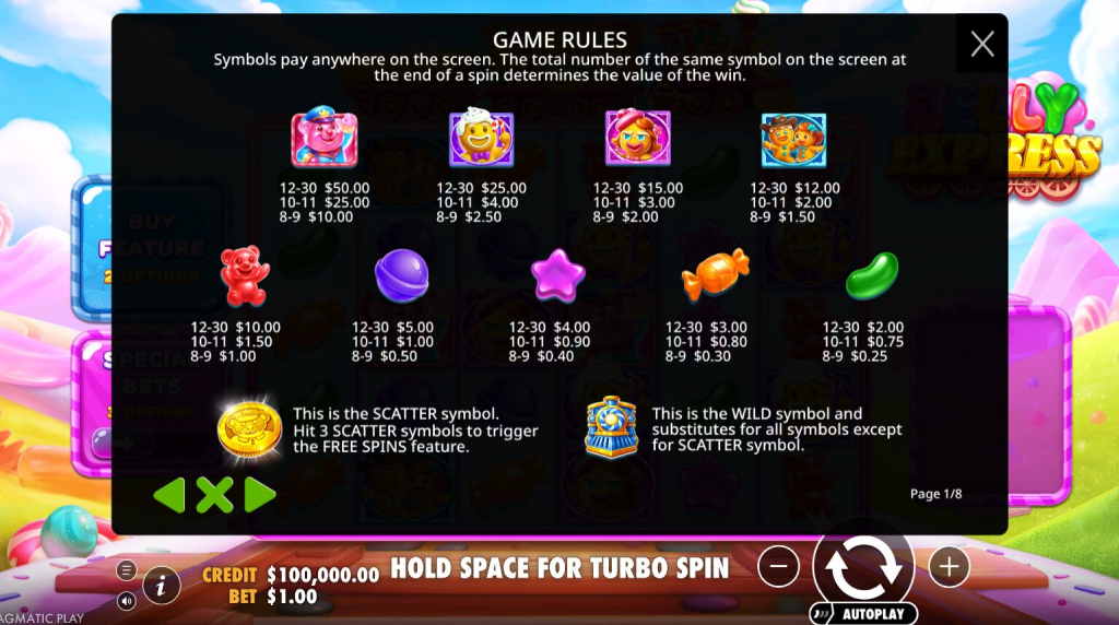 Screenshot from the Paytable of Jelly Express