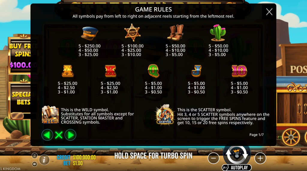 Screenshot from the Paytable of Steamin' Reels