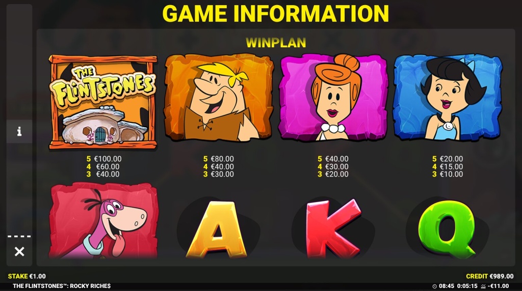 Screenshot from the Paytable of The Flintstones Rocky Riches