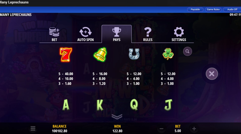 Screenshot from the Paytable of Too Many Leprechauns