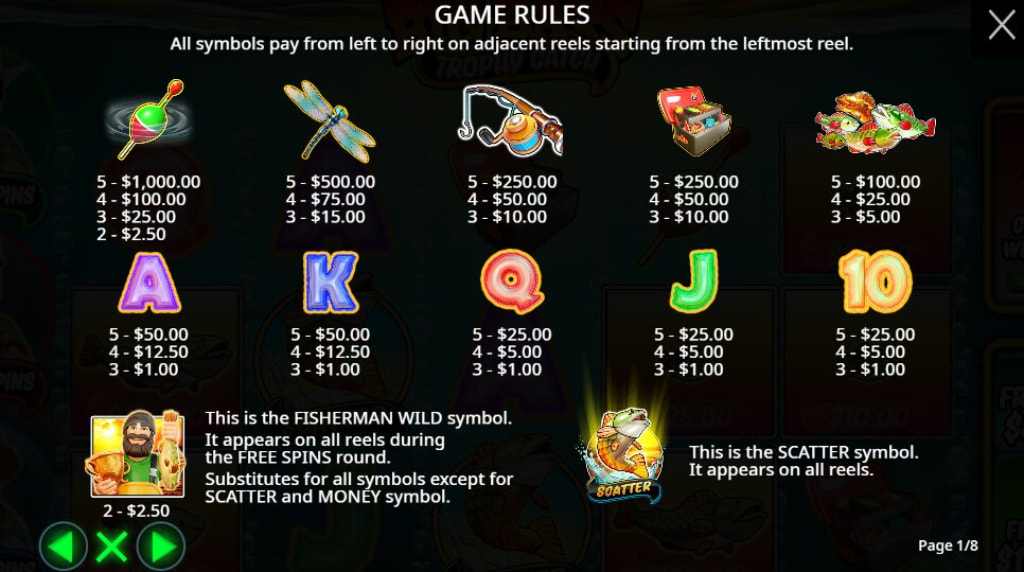 Screenshot from the Paytable of Big Bass Trophy Catch