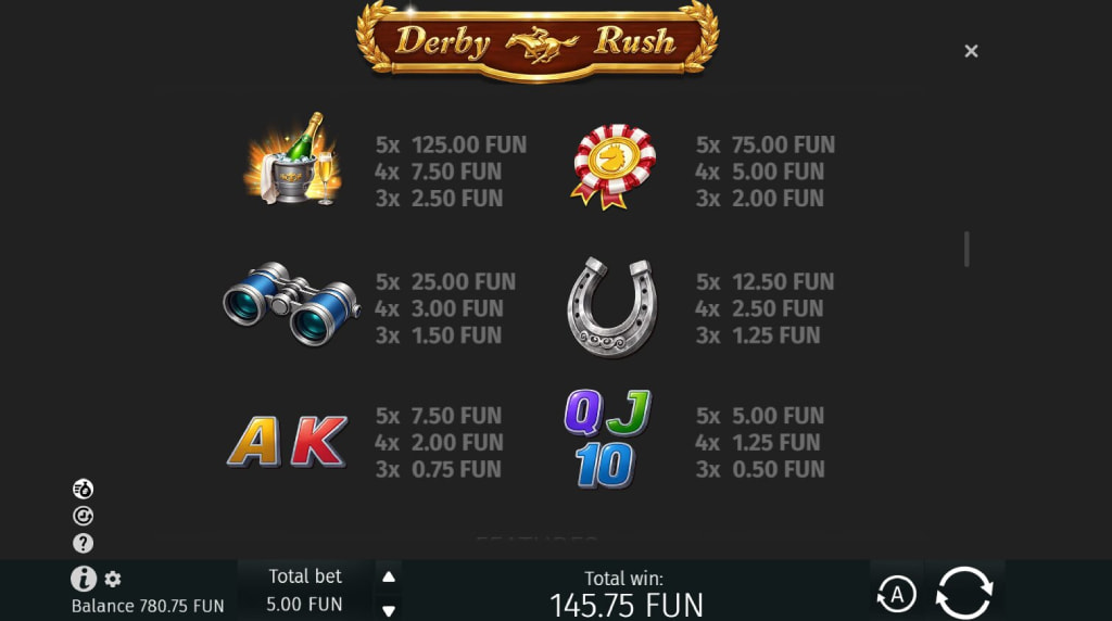 Screenshot from the Paytable of Derby Rush