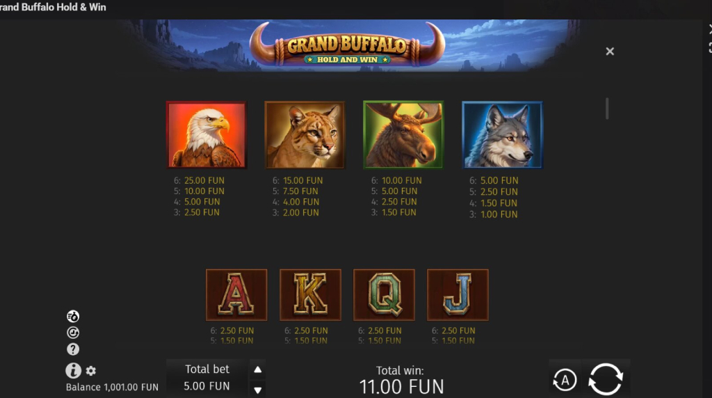 Screenshot from the Paytable of Grand Buffalo Hold and Win