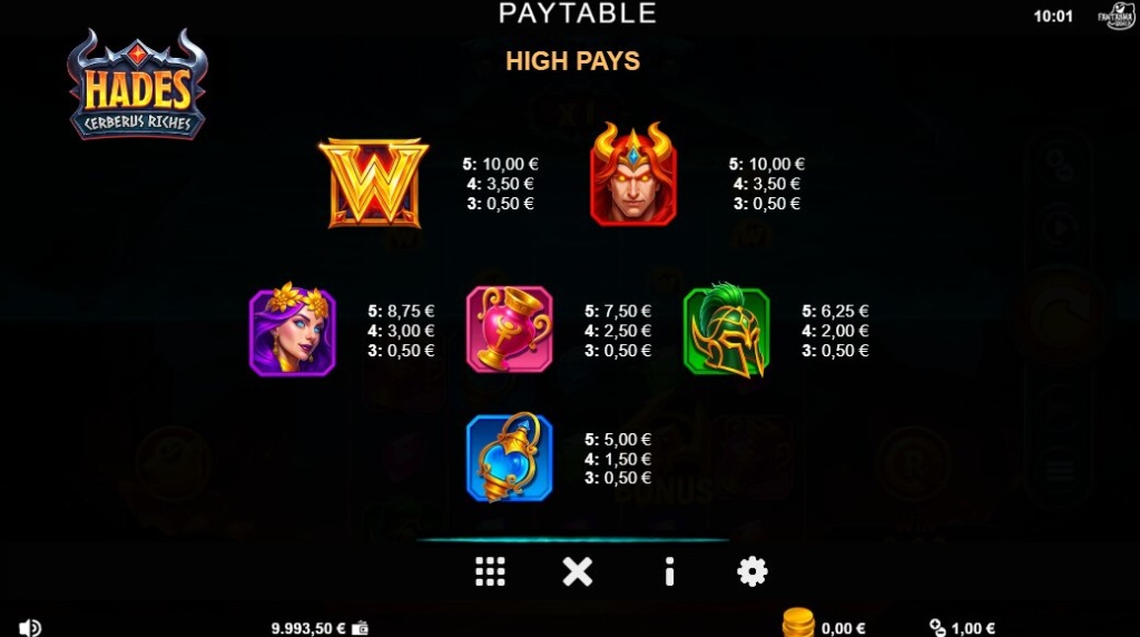 Screenshot from the Paytable of Hades Cerberus Riches