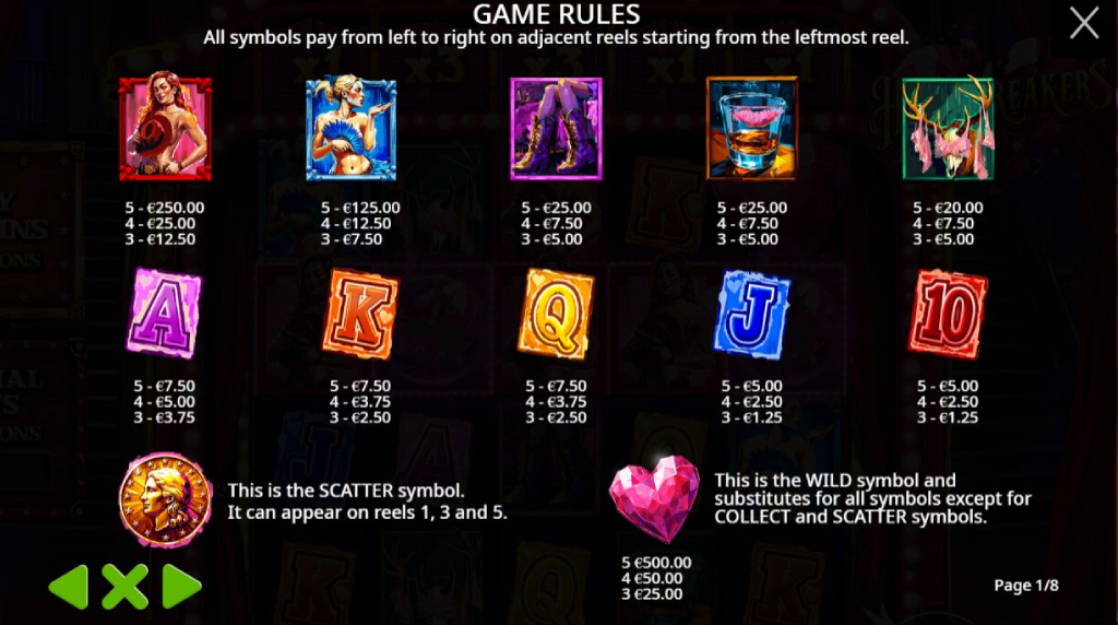 Screenshot from the Paytable of Heartbreakers