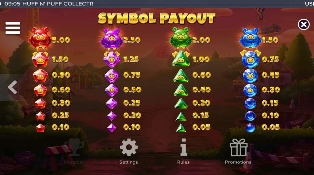 Screenshot from the Paytable of Huff N' Puff CollectR