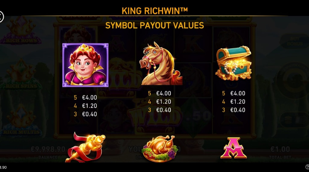 Screenshot from the Paytable of King Richwin