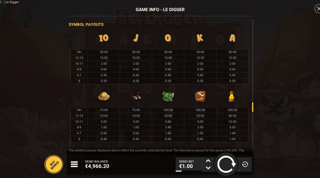 Screenshot from the Paytable of Le Digger