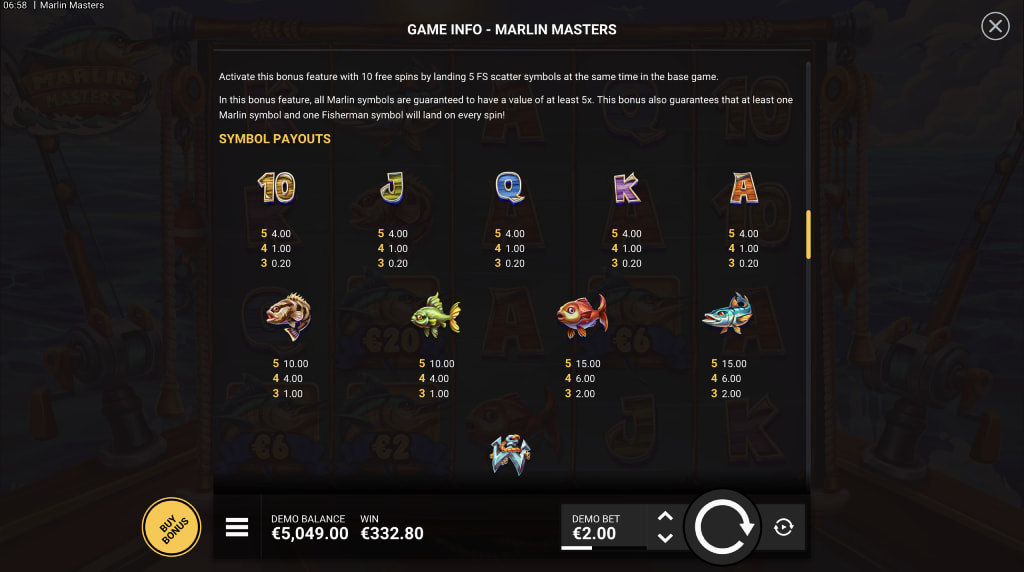 Skärmbild av vinsttabellen i Marlin Masters