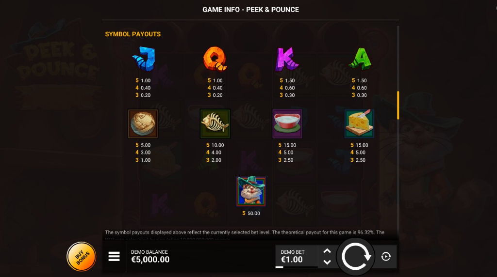 Screenshot from the Paytable of Peek & Pounce