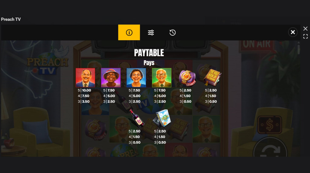 Screenshot from the Paytable of Preach TV