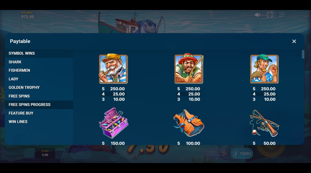 Screenshot from the paytable of Shark Boss
