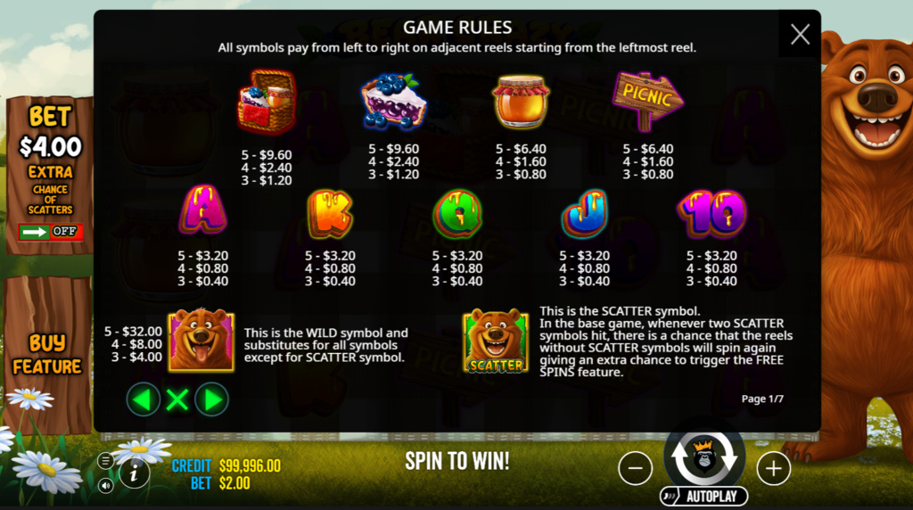 Screenshot from the Paytable of Bear Crazy