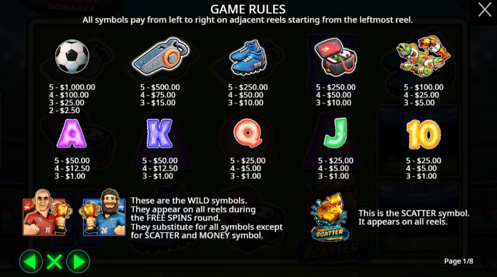 Screenshot from the Paytable of Big Bass Football Bonanza