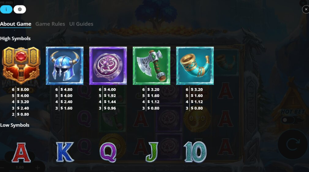 Screenshot from the Paytable of Coins of Valhalla 20000