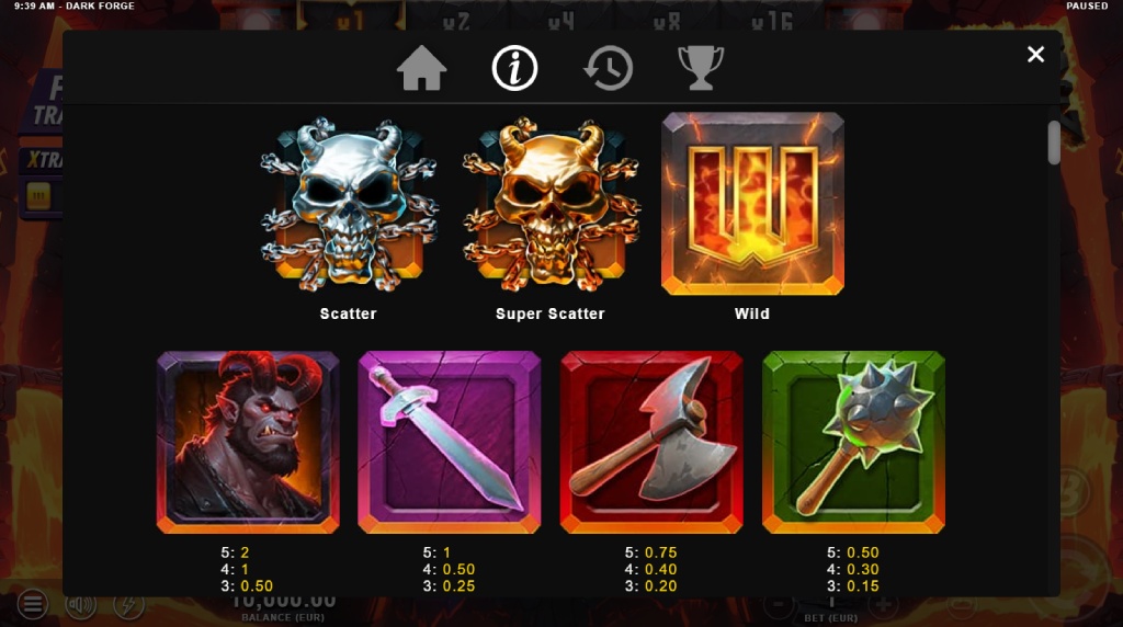 Screenshot from the Paytable of Dark Forge