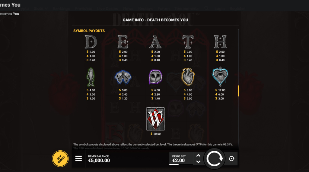 Screenshot from the Paytable of Death Becomes You