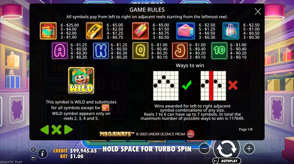 Screenshot from the Paytable of Furry Bonanza Megaways